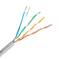 Thermocouple Compensating Cables - Application: Industrial