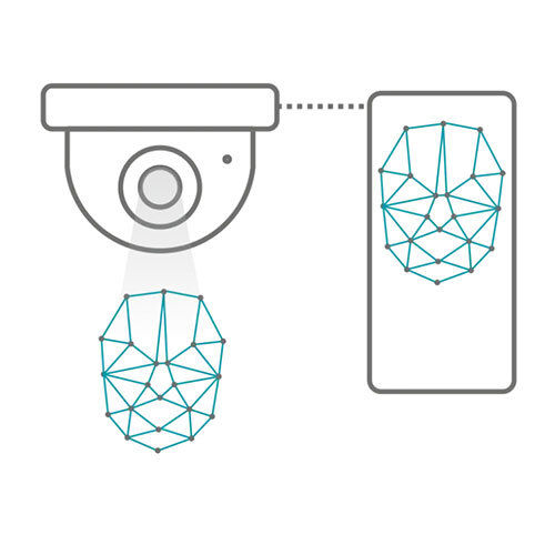 Redefining Facial Recognition Technology for Access Control and Time-Attendance Needs