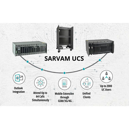 Sarvam Ucs Unified Communication Server For Modern Enterprises Application: Telecommunications