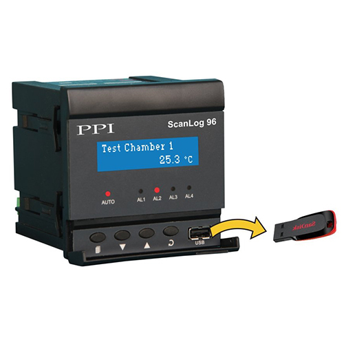 PPI- Scanlog-96 Universal Single-Dual Channel Composite DataLogger