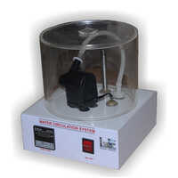 Digital Isolated Organ Bath System - Color: Colour Coated