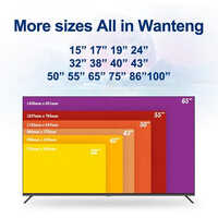 LED TV in All Size