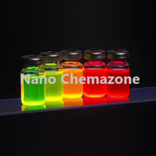 Perovskite Quantum Dots