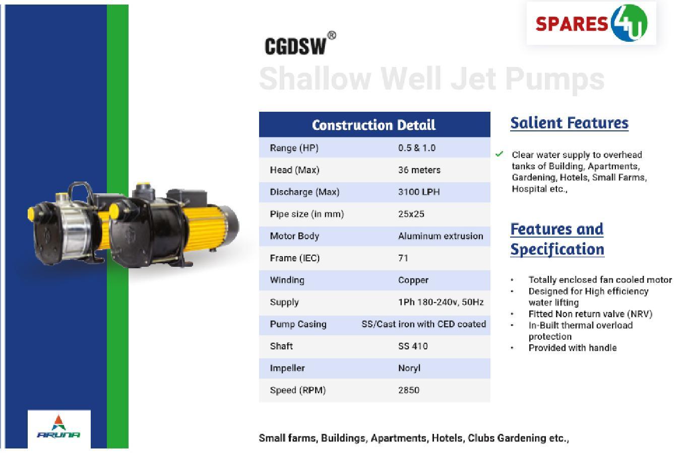 Slow Speed Self Priming Pump 0.5 HP