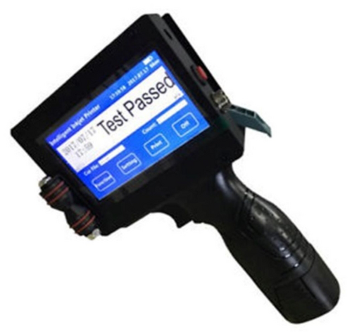 Hand Coder Machine - Accuracy: 100 %