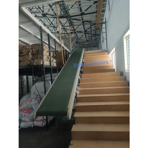 Inclined Belt Conveyors