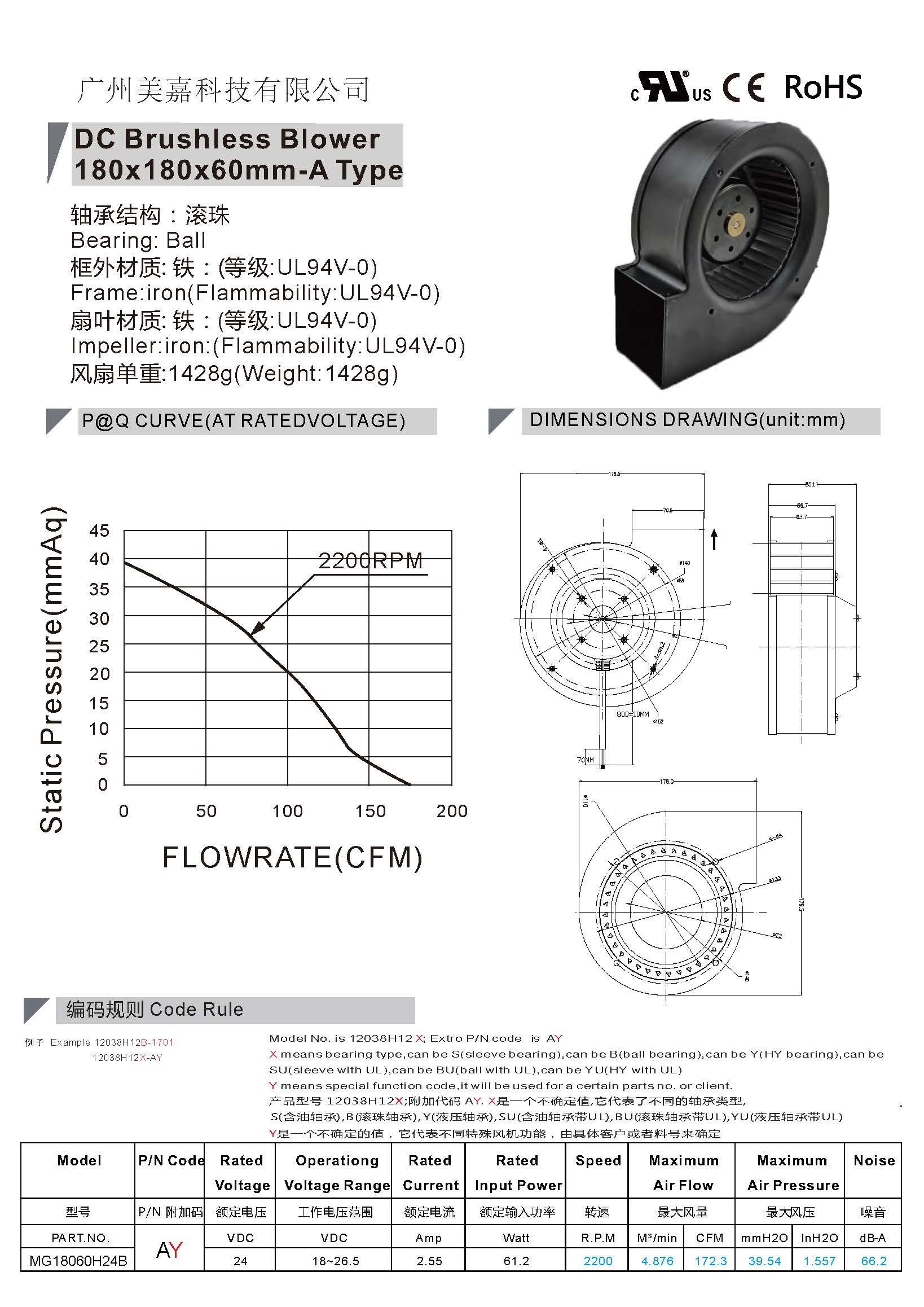 Mega High Airflow 180mm 18060 24V 60W 2200RPM Brushless Refrigeration Blower for Drying Electronics