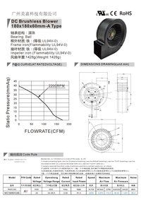 Mega Customized 180mm 18060 24V 60W 2200RPM Refrigeration Blower for Power Printers