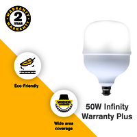 50W Led Bulbs