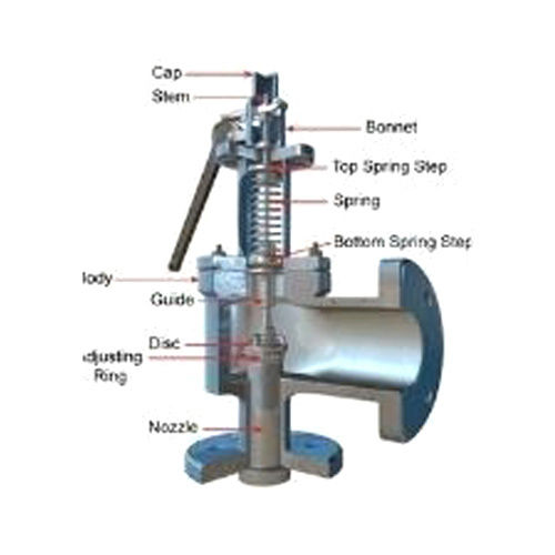 Stainless Steel Safety Valve at Best Price in Navi Mumbai | Steel ...