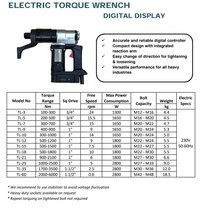 Electrical Torque Wrench