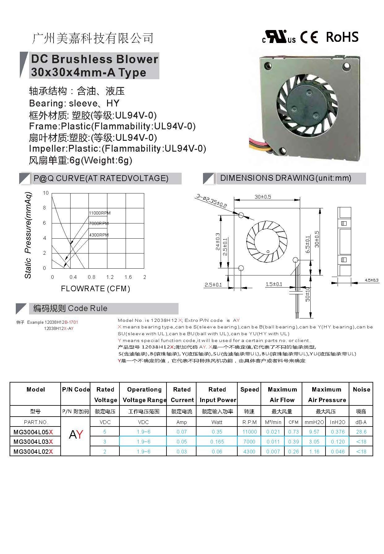 Mega 30mm Dual Ball Bearing Blower cooling  Fan 3004 High RPM 30304mm 5V for Medical Devices