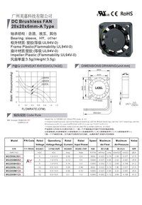 Mega Micro Blower 12V 5V 2006 20 x 20 x 6mm Brushless Exhaust DC Cooling Fan