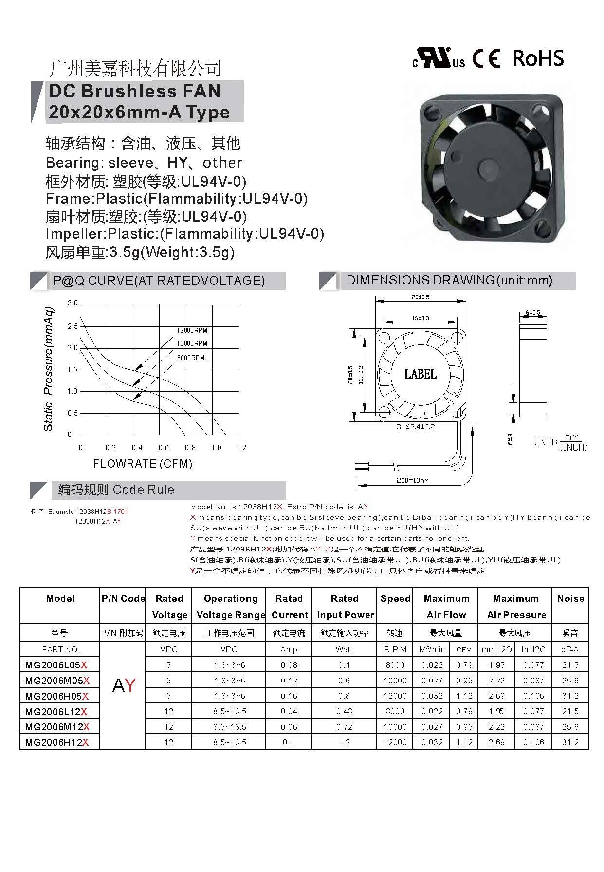 Mega 20 x 20 x 6mm Car Electronics 12V 5V 2006 Micro Blower Brushless DC Exhaust Cooling Fan