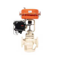 Industrial Globe Valves