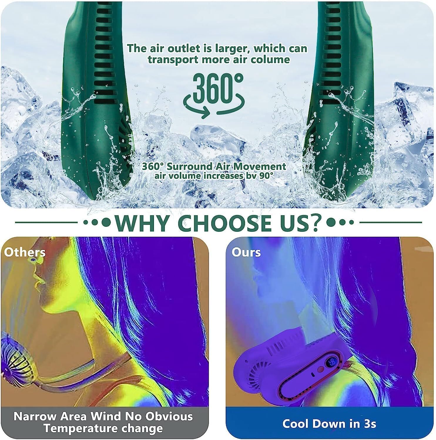 NEW LED WIRELESS NECK FAN