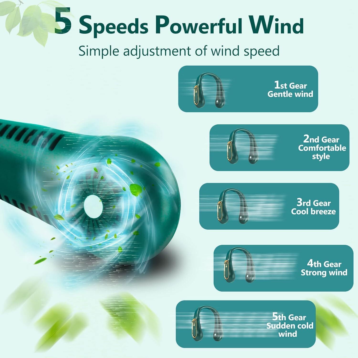 NEW LED WIRELESS NECK FAN