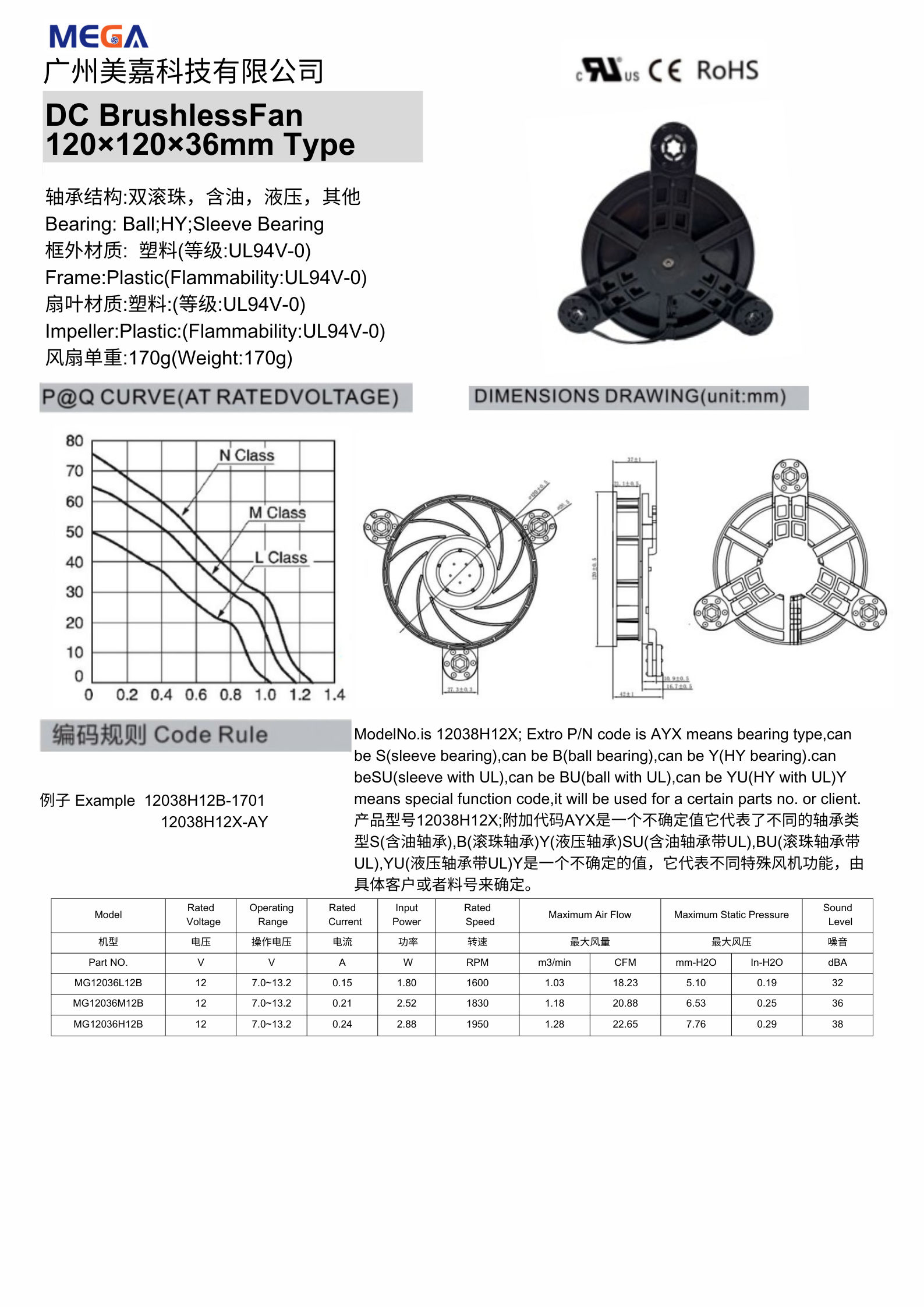 Mega 120x120x36mm Energy Efficient Low Noise 12V DC Brushless Plastic Cooling Fan for Industrial Equipment