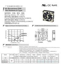 Mega 18x18x04mm Low Power Consumption Waterproof Mini DC Micro Blower Fan for PC and Laptop