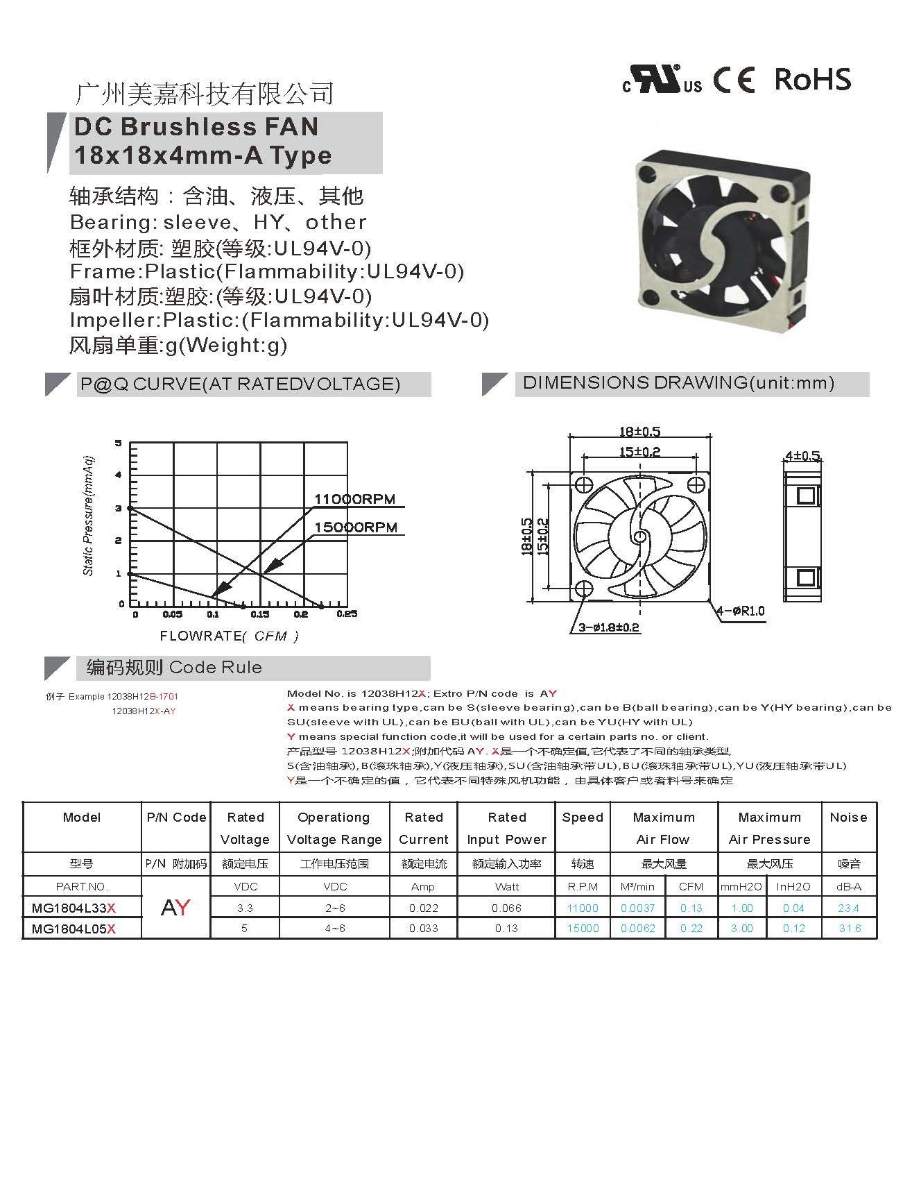 Mega 18x18x04mm High Efficiency Energy Saving Brushless Micro Blower Fan for 3D Printer and Router