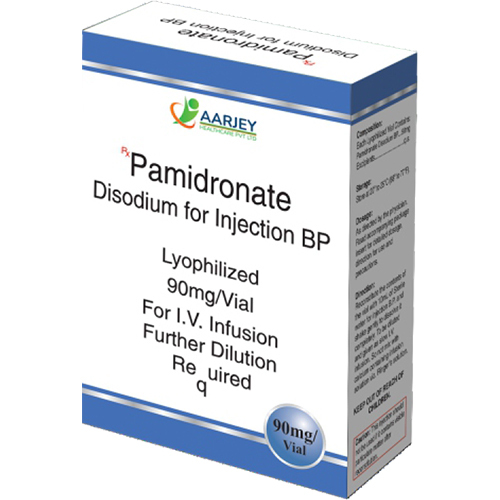 Pamidronate Injection