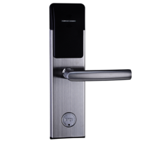 Keyless Entry Door Lock Systems