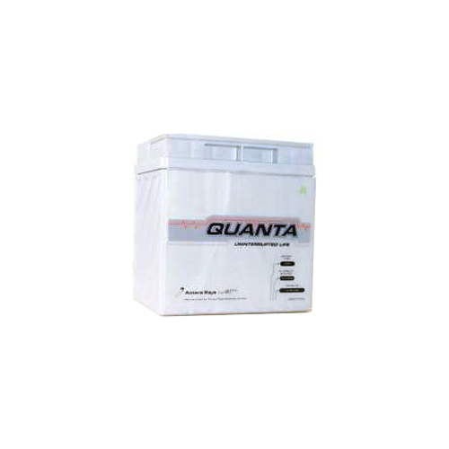 White Quanta Smf Batteries
