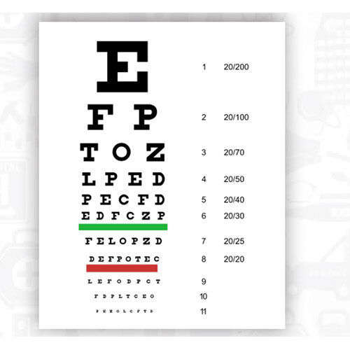 Snellen Chart Use: Hospital