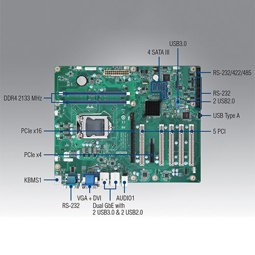 Industrial Motherboard