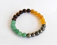 Money Magnet Bracelet - Stone Material, 8mm Bead Size, Multi Color | Green Aventurine, Citrine, Pyrite, Tiger Eye For Wealth Amplification