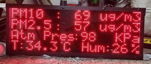 Air Quality Monitor