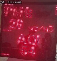 Air Quality Display Board - Application: Industrial