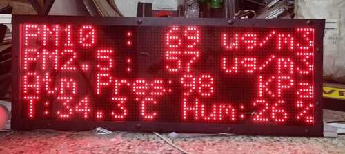Air Quality Monitor Unit - Application: Segment Display