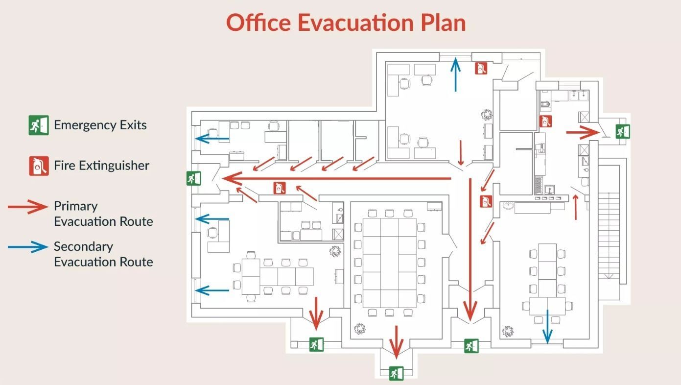 Emergency Escape Route Plan