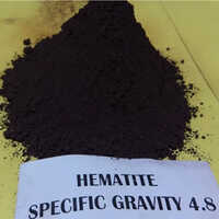 Hematite-iron Oxide Powder Application: Industrial