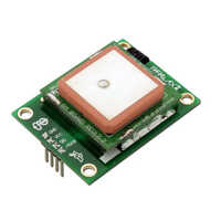 Global Positioning System - Pvc, Automotive Application, Battery Operated | Ideal For Cars With Efficient Navigation And Reliable Performance