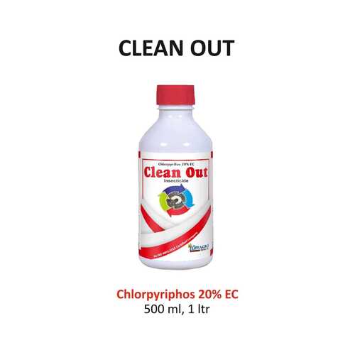 Chlorpyriphos 20% EC