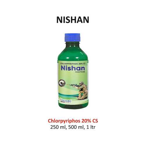 Chlorpyriphos 20% CS