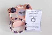 Crown Chakra Crystal Kit, Chakra Gift Set, Chakra Balancing Stones