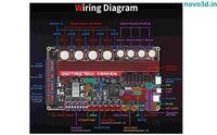 Bigtreetech Kraken High Current 8-Axis Motherboard