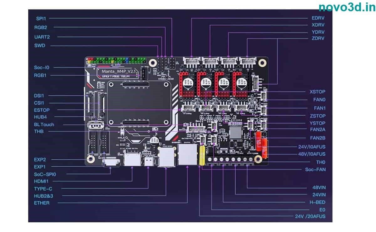 Bigtreetech manta M4P / M8P V1.1 / M8P V2.0 control board for 3D printer