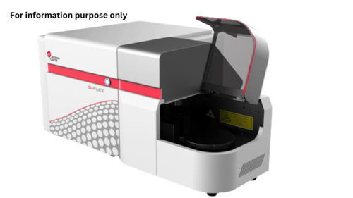 Dxflex Flow Cytometer