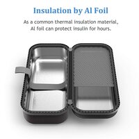 SHBC Insulin Pen Carrying Case Portable Medical Cooler Bag