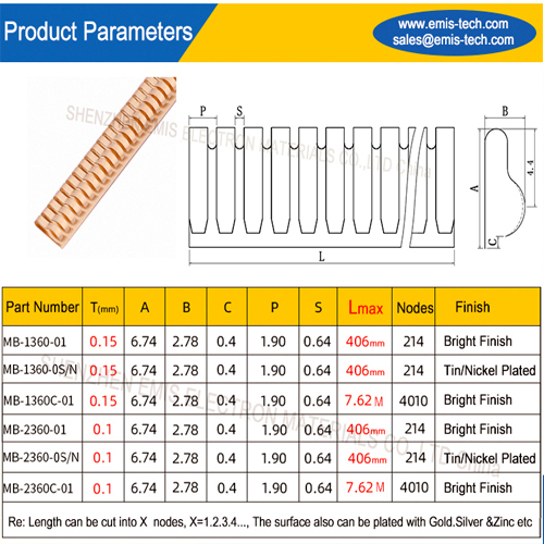 ESD contact gasket