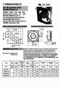 Mega Factory Direct Customizable 92x92x32mm Brushless DC Axial Fan for Electronics