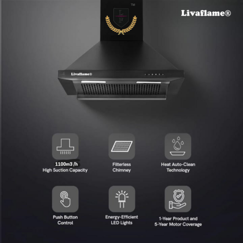 Livaflame Glaze Model Chimney