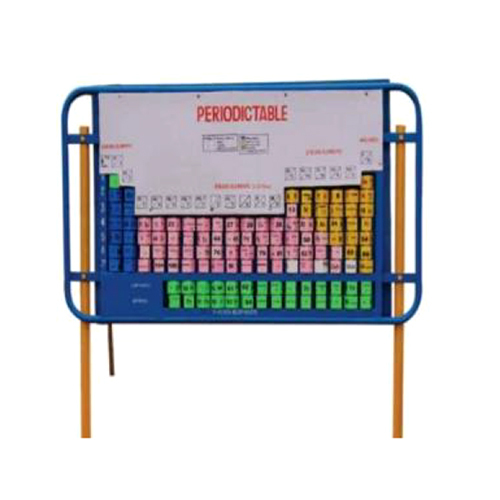 Periodic Table
