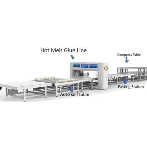 Automatic Mattresses Production Line