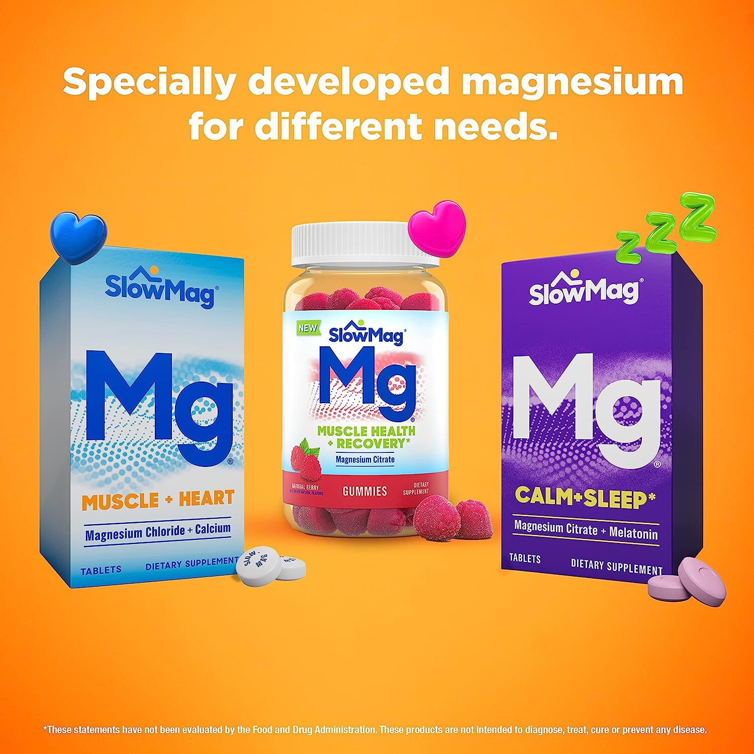 SlowMag Mg Muscle + Heart Magnesium Chloride with Calcium Supplement, 120 Count