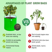 12X15 Inches HDPE Round Grow Bag